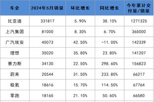 江南电竞app下载